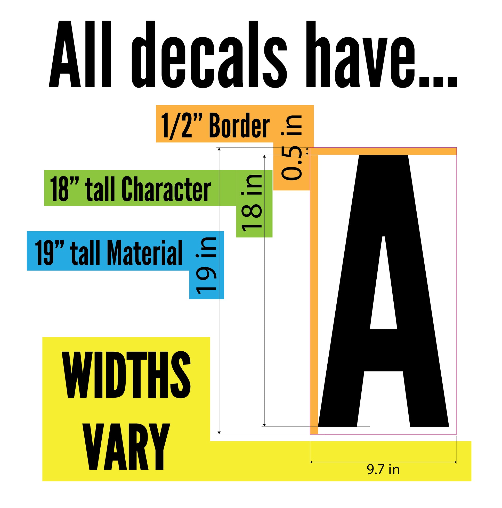 InkBird Print Studio 18 narrow black vinyl letter & number decals, permanent adhesive, 0.5 border, white background.